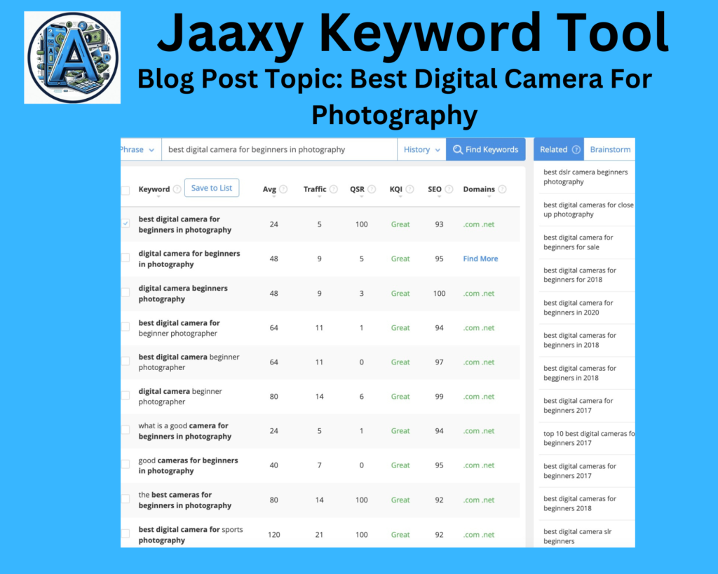 Jaaxy Keyword Tool The Best Digital Camera For Beginners in Photography