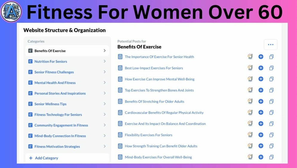 fitness for women over 60 website structure categories and articles inside Wealthy Affiliate Hubs