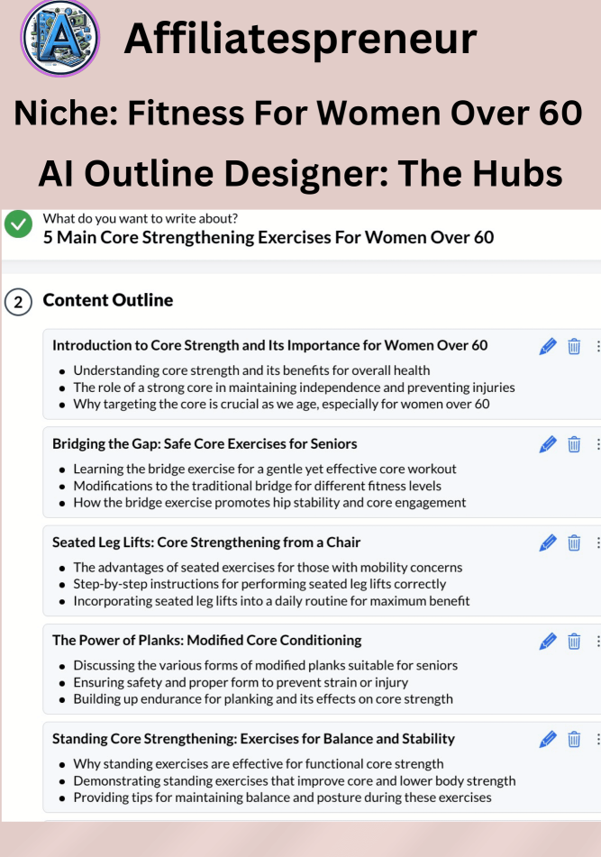 its a blog post using AI Outline Designer inside Wealthy Affiliate hubs