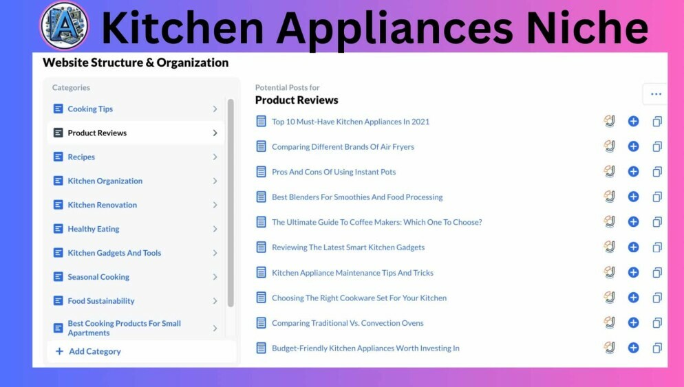 kitchen appliances niche website structure categories and articles listed in the Wealthyn Affiliate Hubs