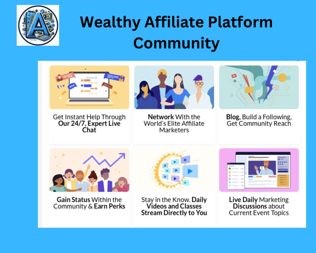 wealthy affiliate platform community