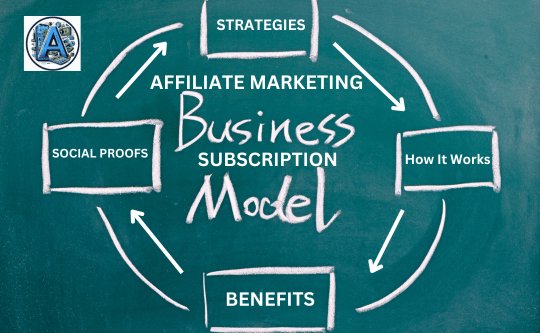 learning about affiliate marketing education