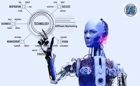 Technology and AI affiliate marketing